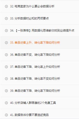 电商运营每天都看的是什么数据,电商运营如何收集数据