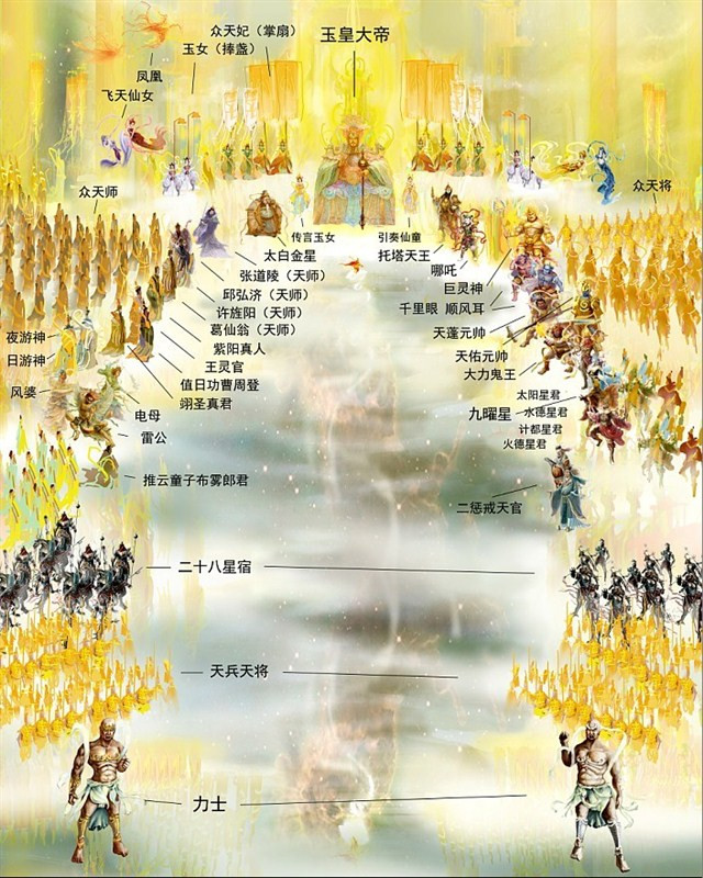 欲知造化会元功须看西游释厄传,欲知造化混元功须看西游释厄传