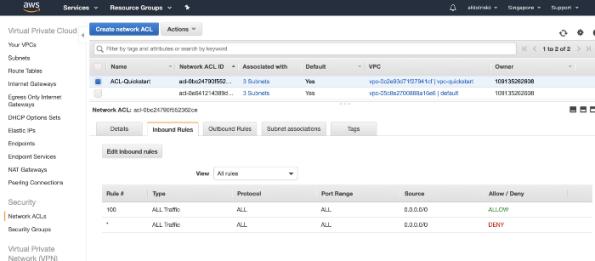 一文了解一个新行业,一文带你了解趋势分析