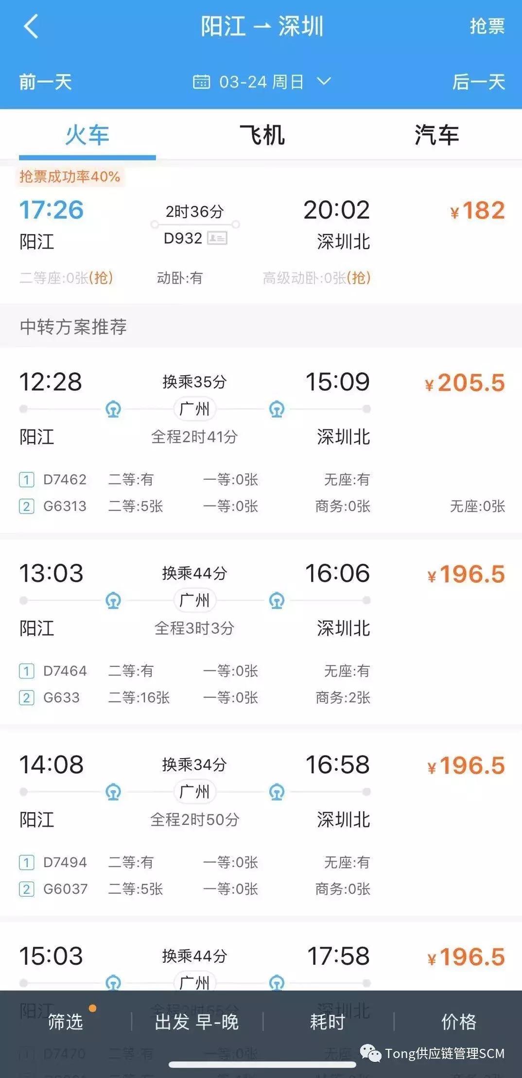 Tong学会第六期活动——苹果供应链沙龙暨广东德尔电器考察踏春游
