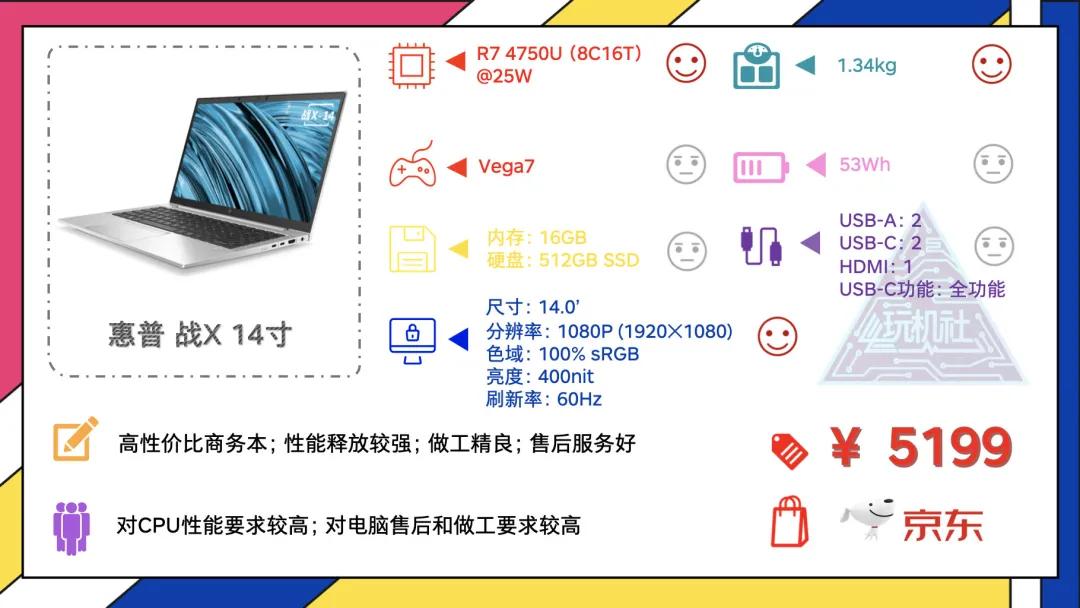 2021年十大最佳轻薄本,年货节轻薄本电脑推荐