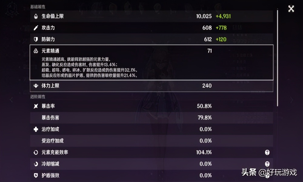 原神游戏评价怎么样,原神游戏评测分析