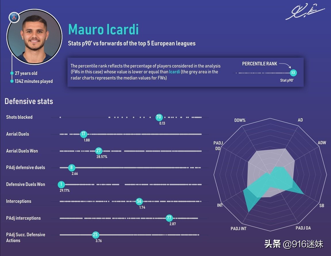 深度:国米同毛罗说再见,禁区之王和隐形人哪一个是他的标签?