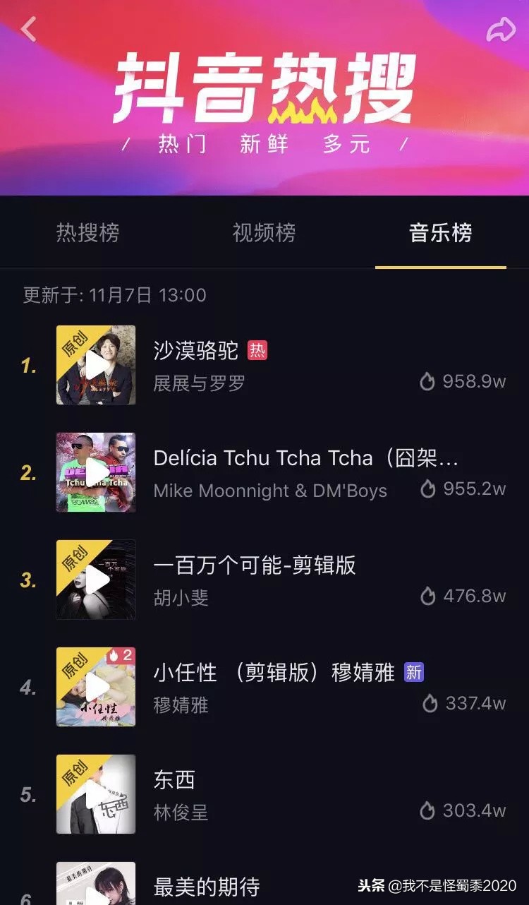 抖音爆红歌曲沙漠骆驼完整版,沙漠骆驼的歌手是哪里人