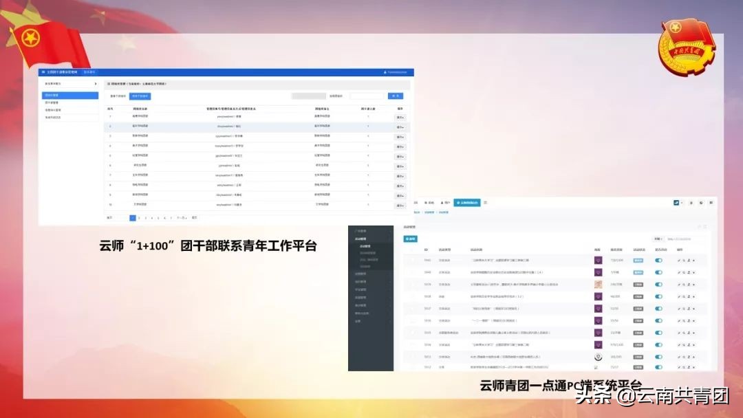 云南师范大学志存高远砥砺前行,青春聚力新征程为主题的题目