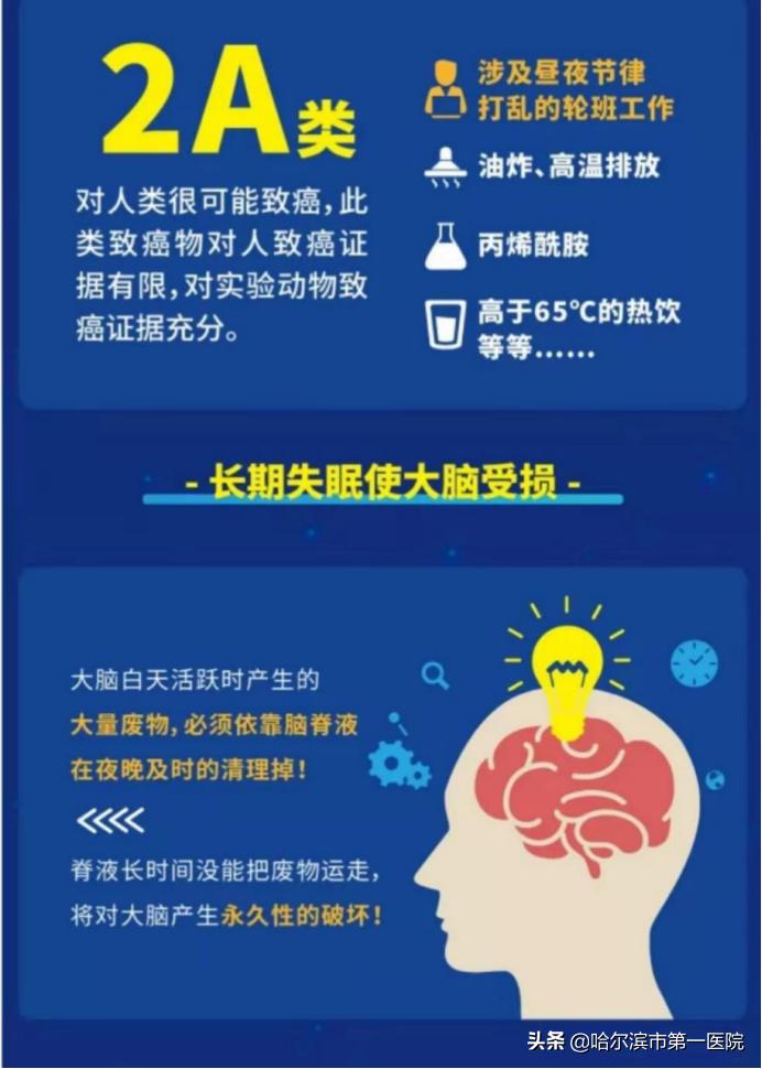 世界睡眠日高压氧义诊活动,世界睡眠日义诊活动