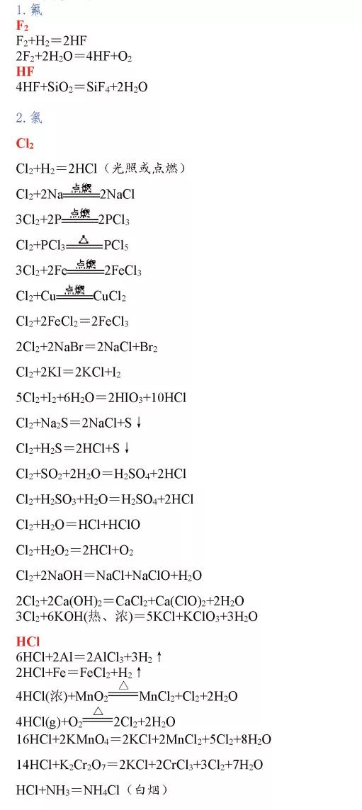 高考化学必考化学方程式,高中化学必考261个化学方程式