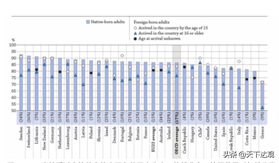 德国职业教育是世界公认的,德国职业教育和中国合作