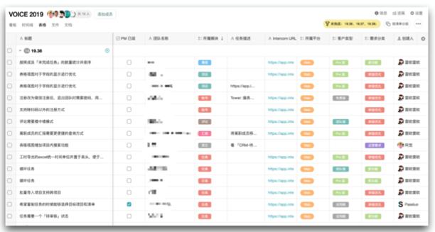 如何攻克异地协作难题？看Tower的72个月远程工作实践