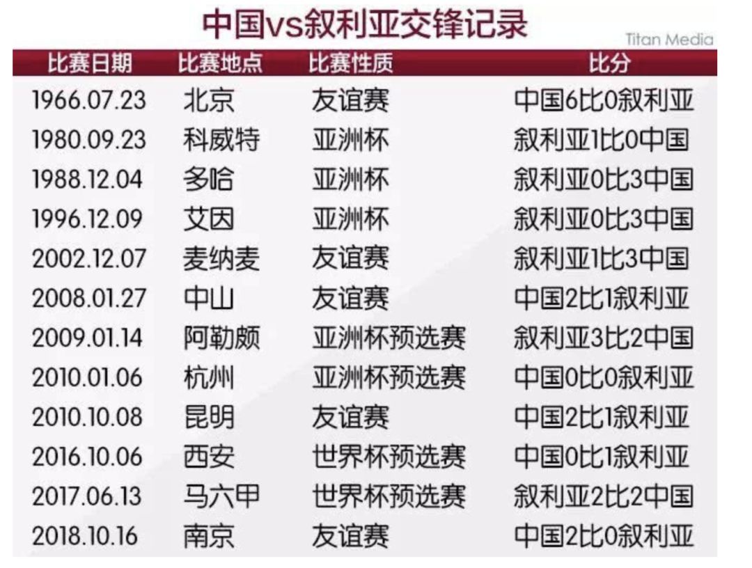 我的薪水太高了,里皮辞职评价国足