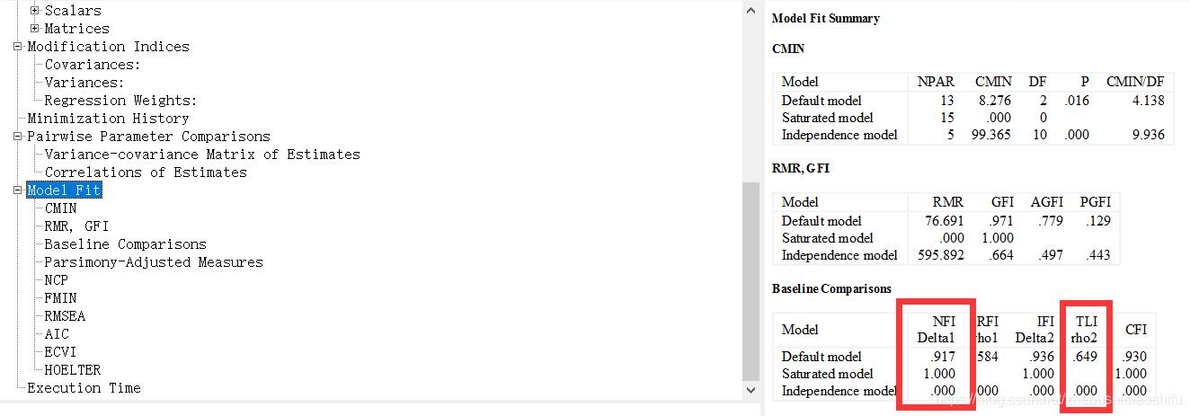 amos模型拟合指标标准论文,amos选择合适的拟合优度指标
