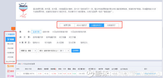 如何用选股器选出强势股,如何用选股器找目前地量的股票