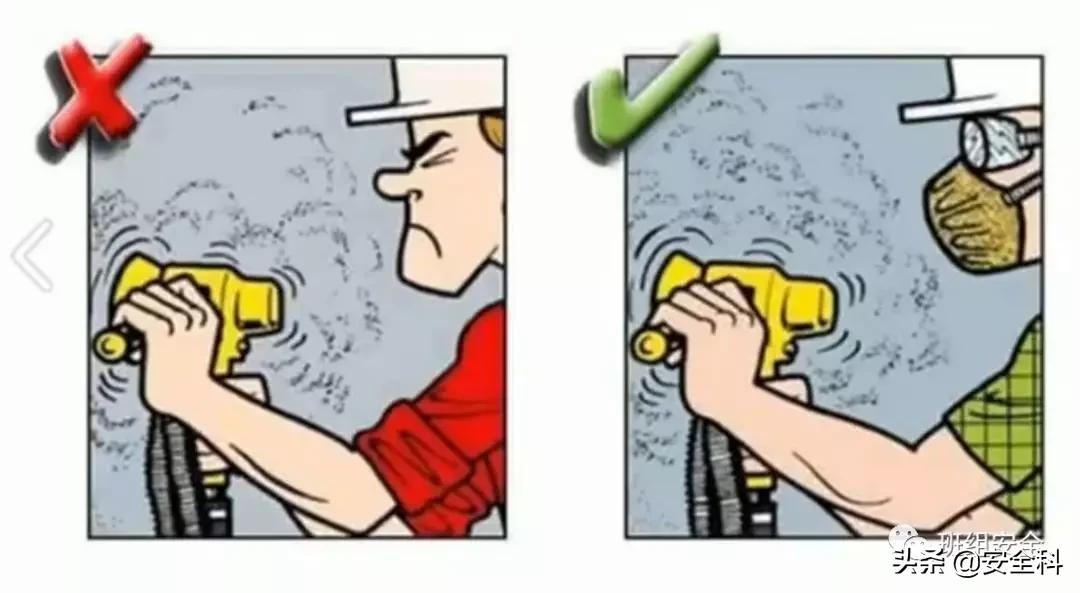 19大危险标志,不同行业安全风险四色图