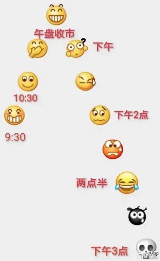 招行vs农行,招行与中信对比