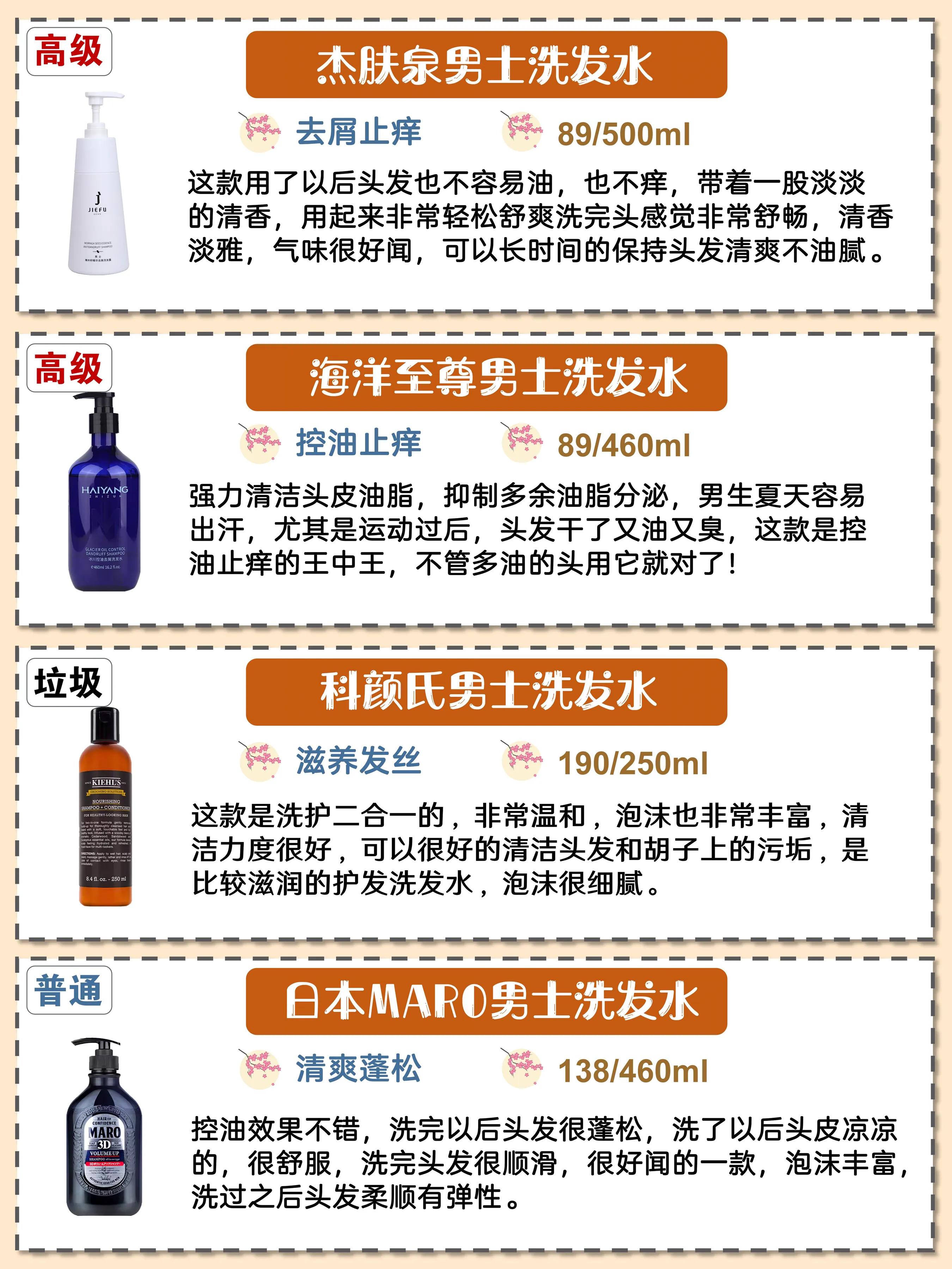 控油蓬松洗发水推荐大容量2000ml,防脱洗发水清爽柔顺滋养强韧发丝