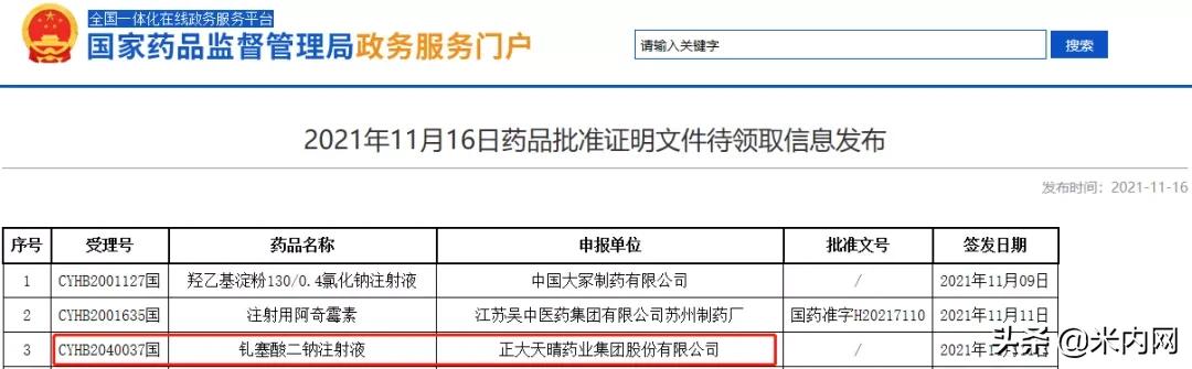 正大天晴造影剂价格,正大天晴造影剂有哪些