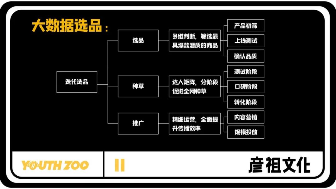 母婴号抖音运营,做母婴抖音号内容规律