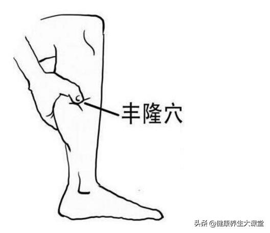 穴位养生人体10个难得的黄金穴位,人体黄金9大穴位