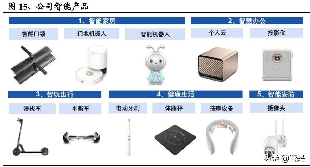 联想核心技术分析,联想集团迎aipc爆发元年