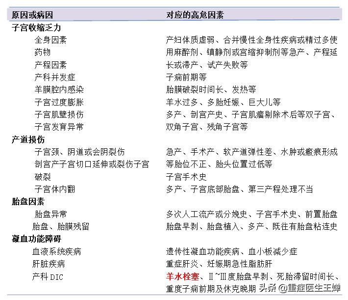 三甲医院生孩子好还是妇幼医院好,二甲医院和三甲医院生孩子的区别