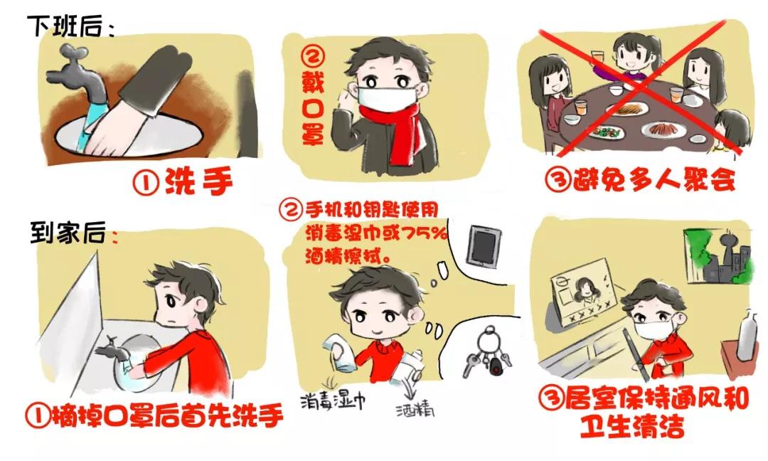 人体细胞大战新型冠状病毒漫画,漫画新型冠状病毒肺炎十大症状