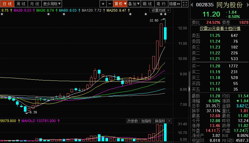 一字断魂刀股票后市怎么样,一字断魂刀重出江湖