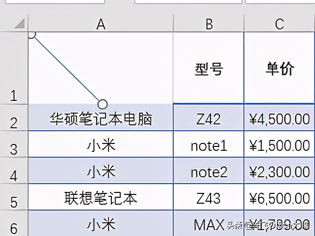 wps中的excel表头斜线,制作excel斜线表头的步骤