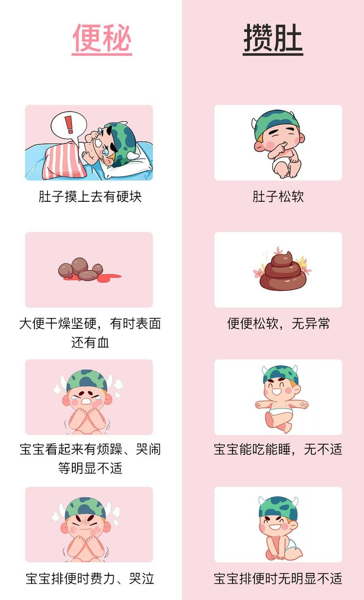 宝宝长时间不饿怎么办,宝宝长时间不拉怎么回事