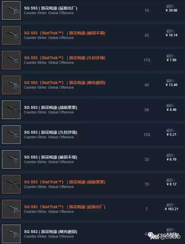 「皮肤控」第32期：最贵*器武**箱开火蛇——解锁英勇大行动*器武**箱