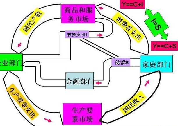 如何跑赢通货,如何跑赢通胀避免资产缩水