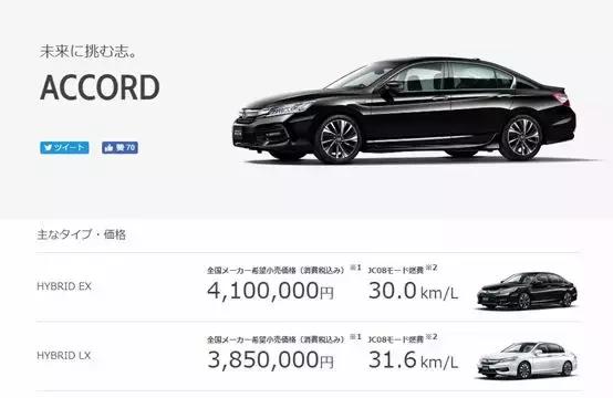 MPV的油耗很高？当我在高速开到油耗只有6.4L/100km，很多人质疑