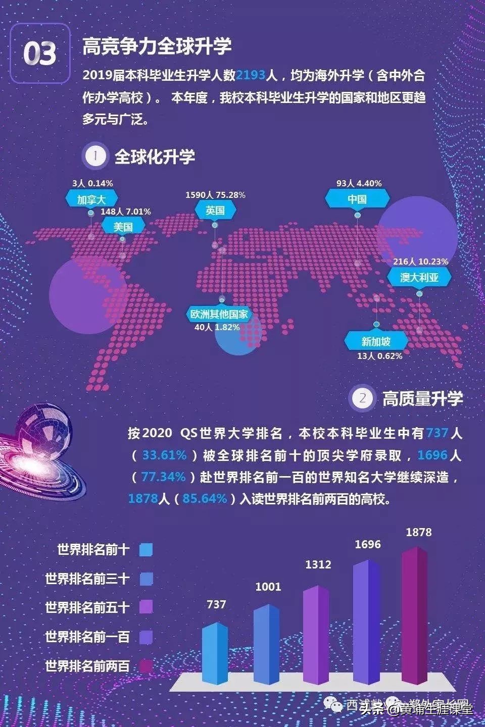 重大中外合作费用,中外合办费用盘点