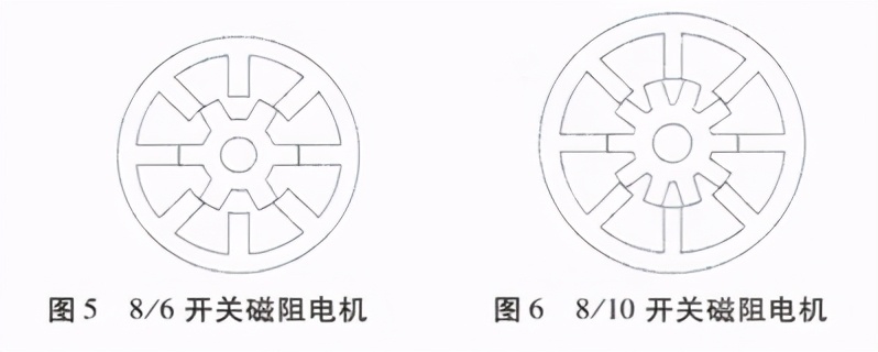 开关磁阻电机是异步还是同步电机,开关磁阻电机和永磁电机效率比较
