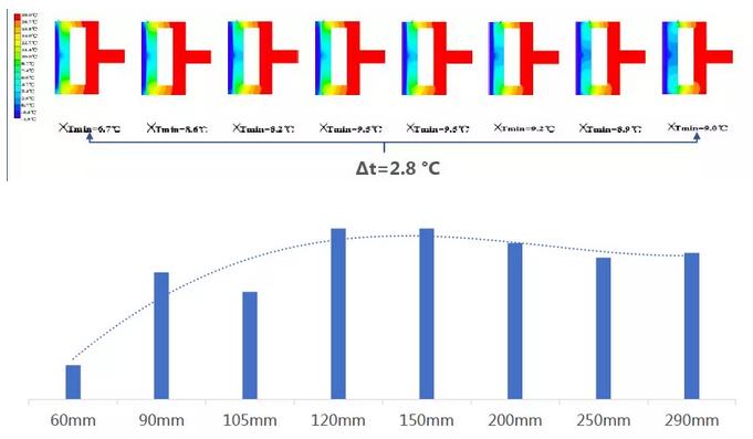 预制夹心保温墙板施工方案,预制夹芯保温外墙板安装
