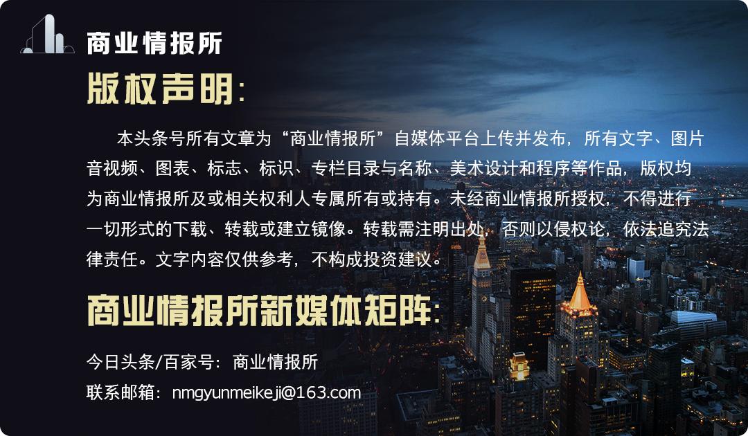 呼和浩特回民区冠丰家园房价,呼市三环内未来发展