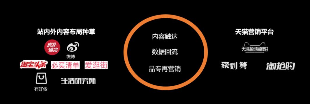 nike案例分析,nike创业故事
