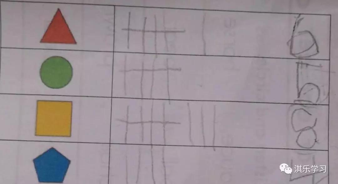 razaa级别详解,一篇文章带你了解django