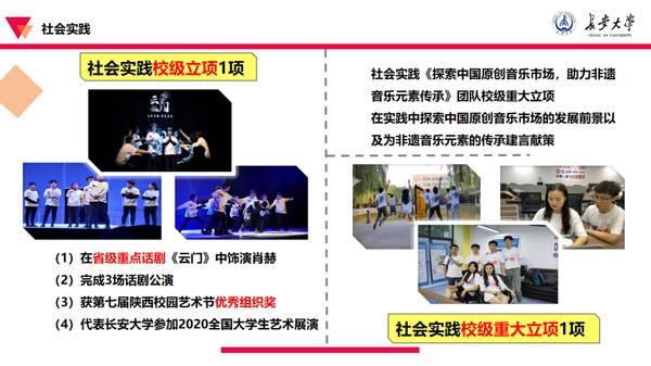 陕西3位大学生“组团出道”！作品全国巡演，1个项目一年赚了10万元！