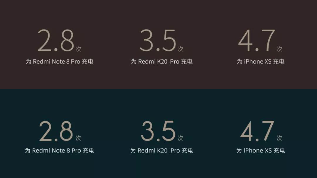 干货整理九个ppt实用小技巧,有哪些技巧可以提高ppt的制作速度