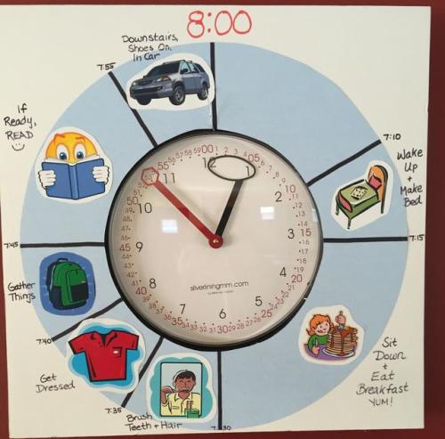 拯救拖延症最好用的时间管理app,孩子缺乏时间观念怎么训练