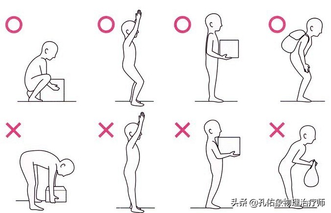 得了腰椎间盘突出怎么防止严重,腰椎间盘有病去哪治好