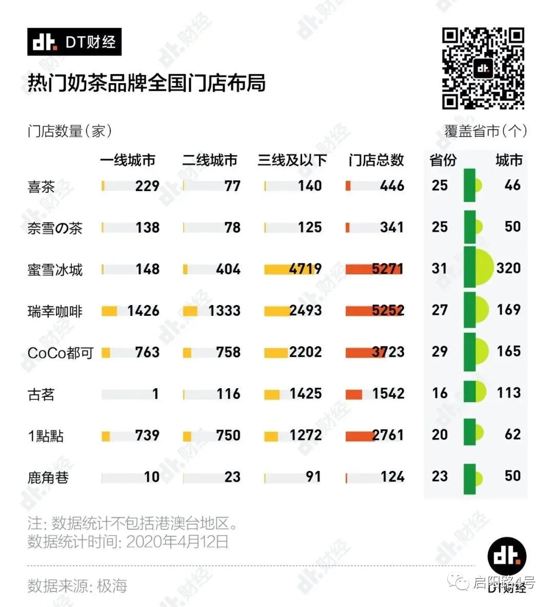 瑞幸咖啡回应被调查个人新闻,瑞幸最新调查结案