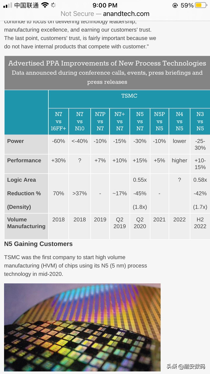 从roe角度给出投资建议,soc值不值得买