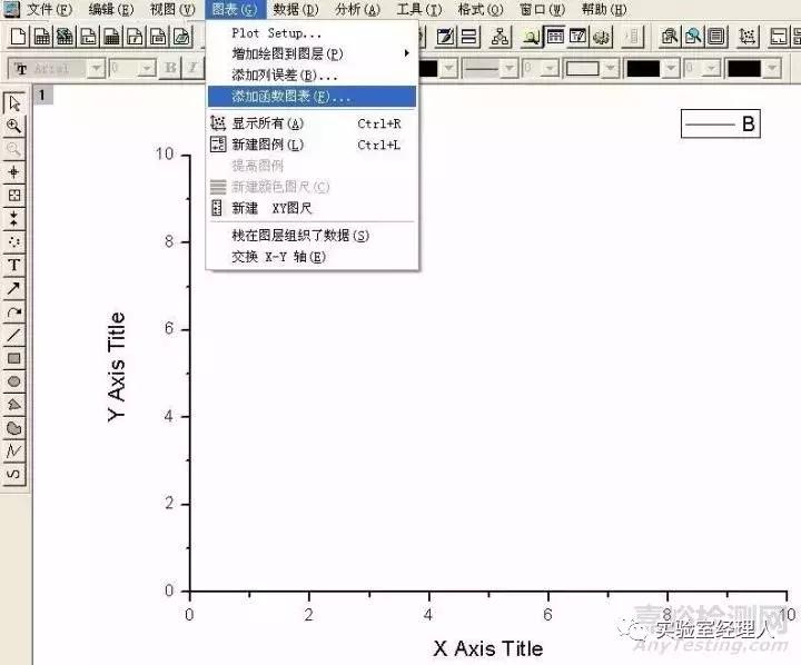 怎样用origin处理数据,origin技能训练