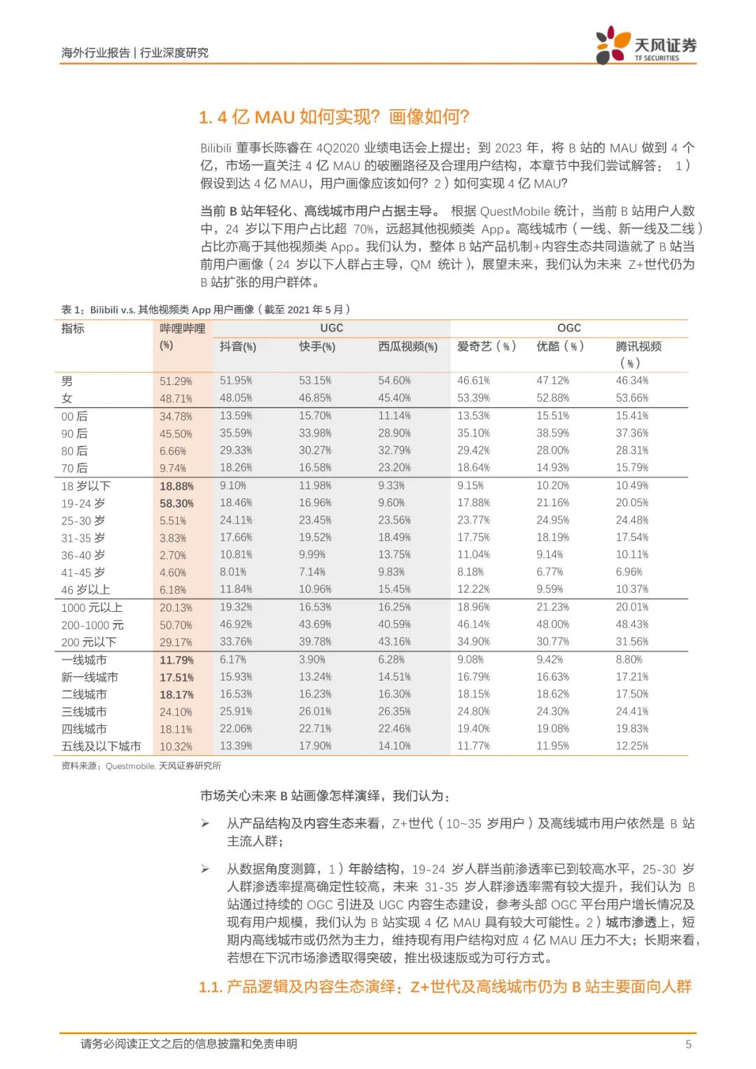哔哩哔哩的小破站在哪里,哔哩哔哩小破站是什么