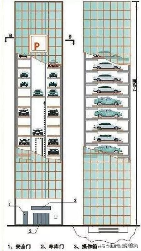 忻州城市双修,忻州市城市基础教育设施专项规划