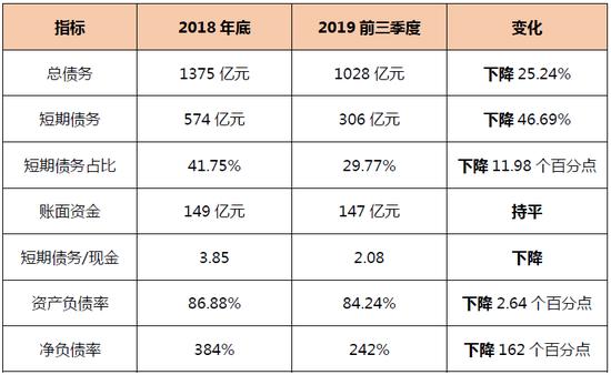 泰禾集团现在情况怎么样,泰禾集团退市了吗
