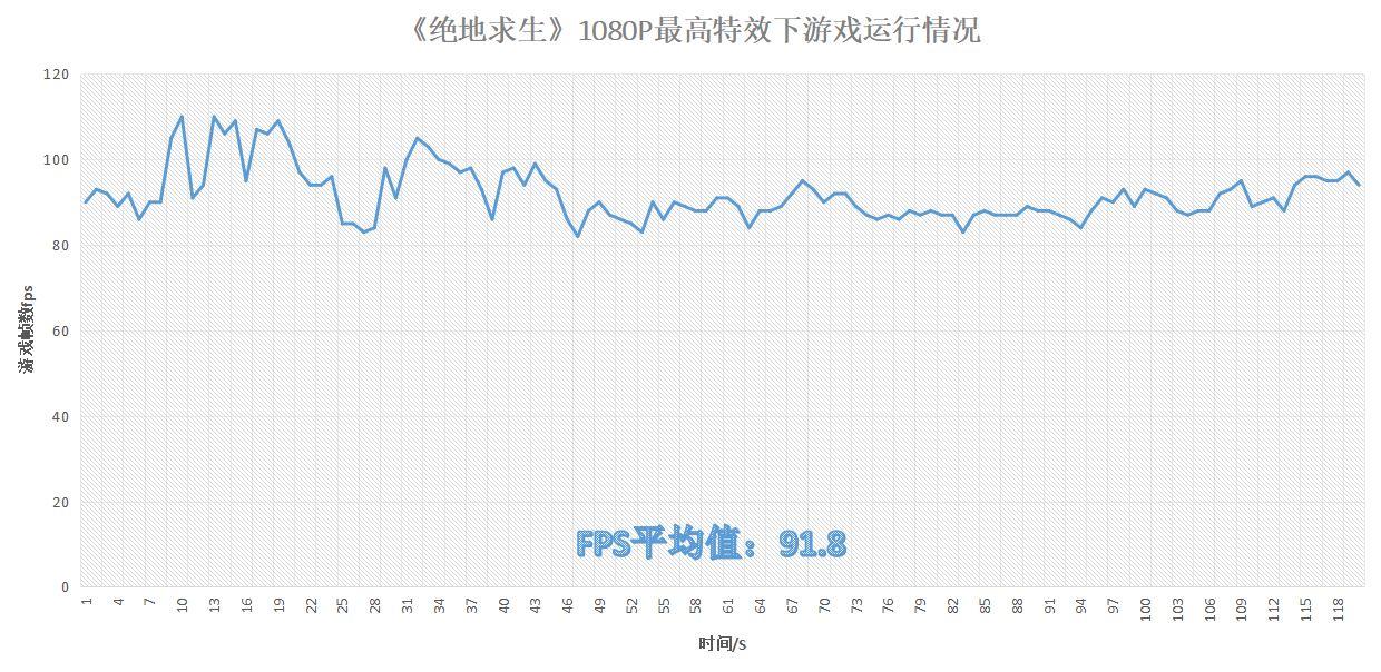 为信仰充值！小三万的外星人Area-51m高端游戏本，贵吗？