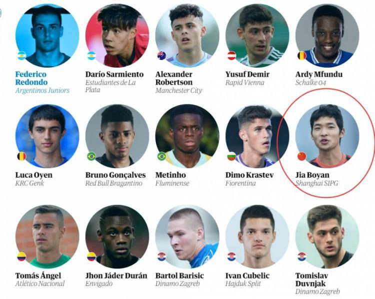 贾博琰上港留洋,上海上港贾博琰