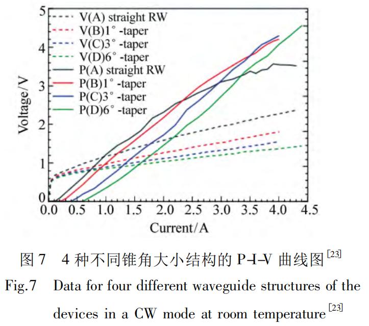 深度解析大族激光,深度解析半导体板块